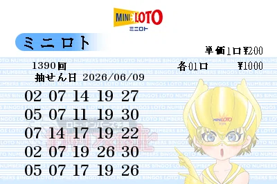 第1390回】ミニロト抽せん予想・2026年6月9日（火）｜ロト・ナンバーズ