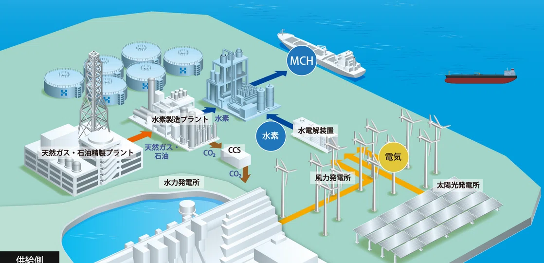 潤滑油市場の崩壊から立ち直るには、国産化が鍵 非常に大切です|Dr Pilon (パイロン先生)