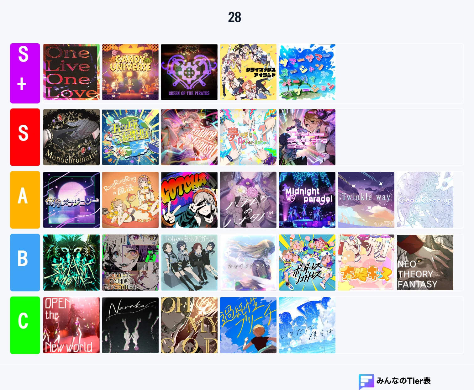 シャニソン フルコン難易度表を作ろう【2026/6/5更新】｜ひ。