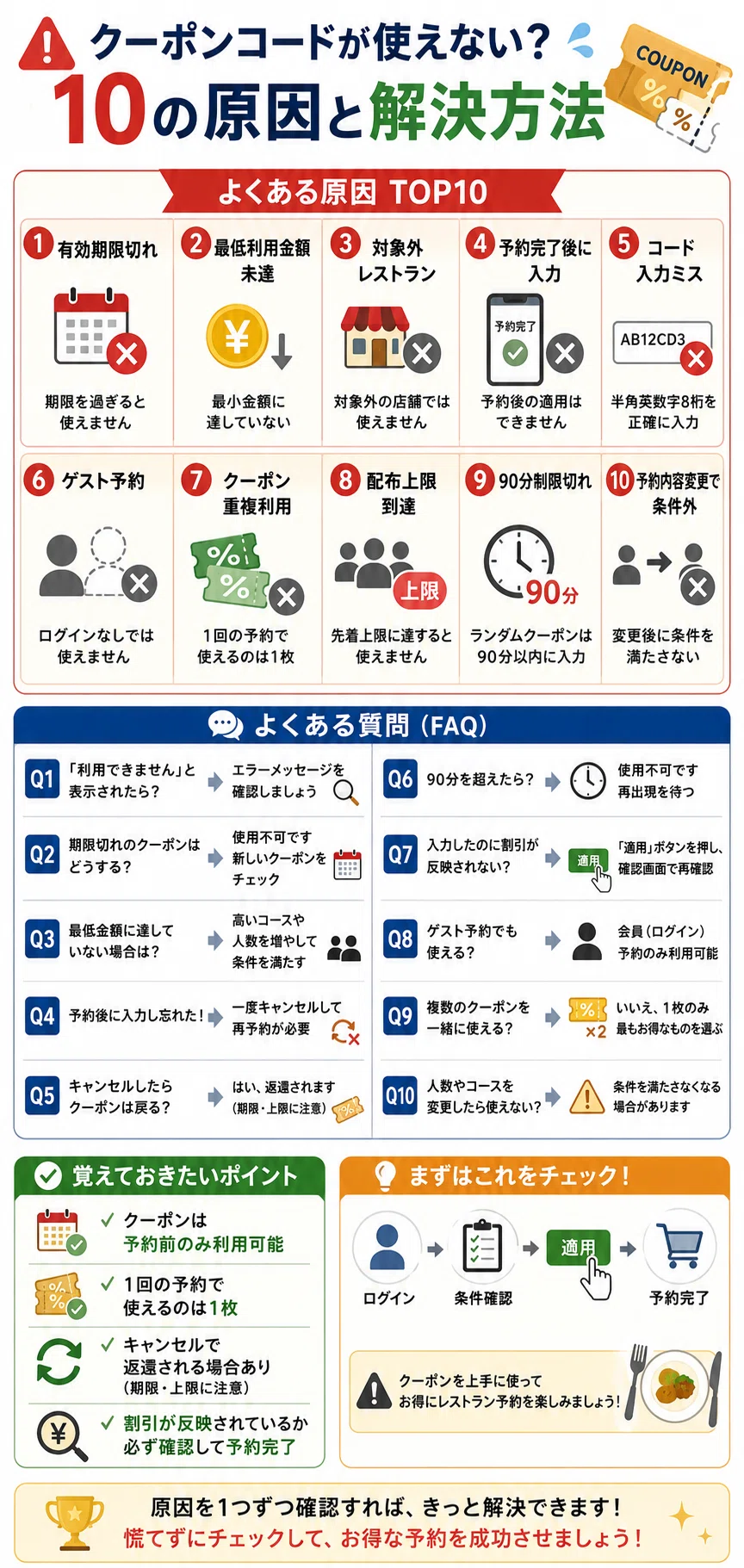 一休 レストラン 予約