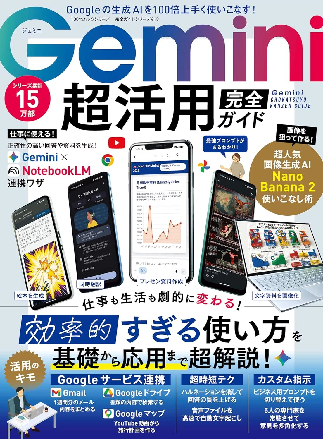 □読書ノート｜25｜Gemini 超活用 完全ガイド（晋遊舎 編・100％ムック