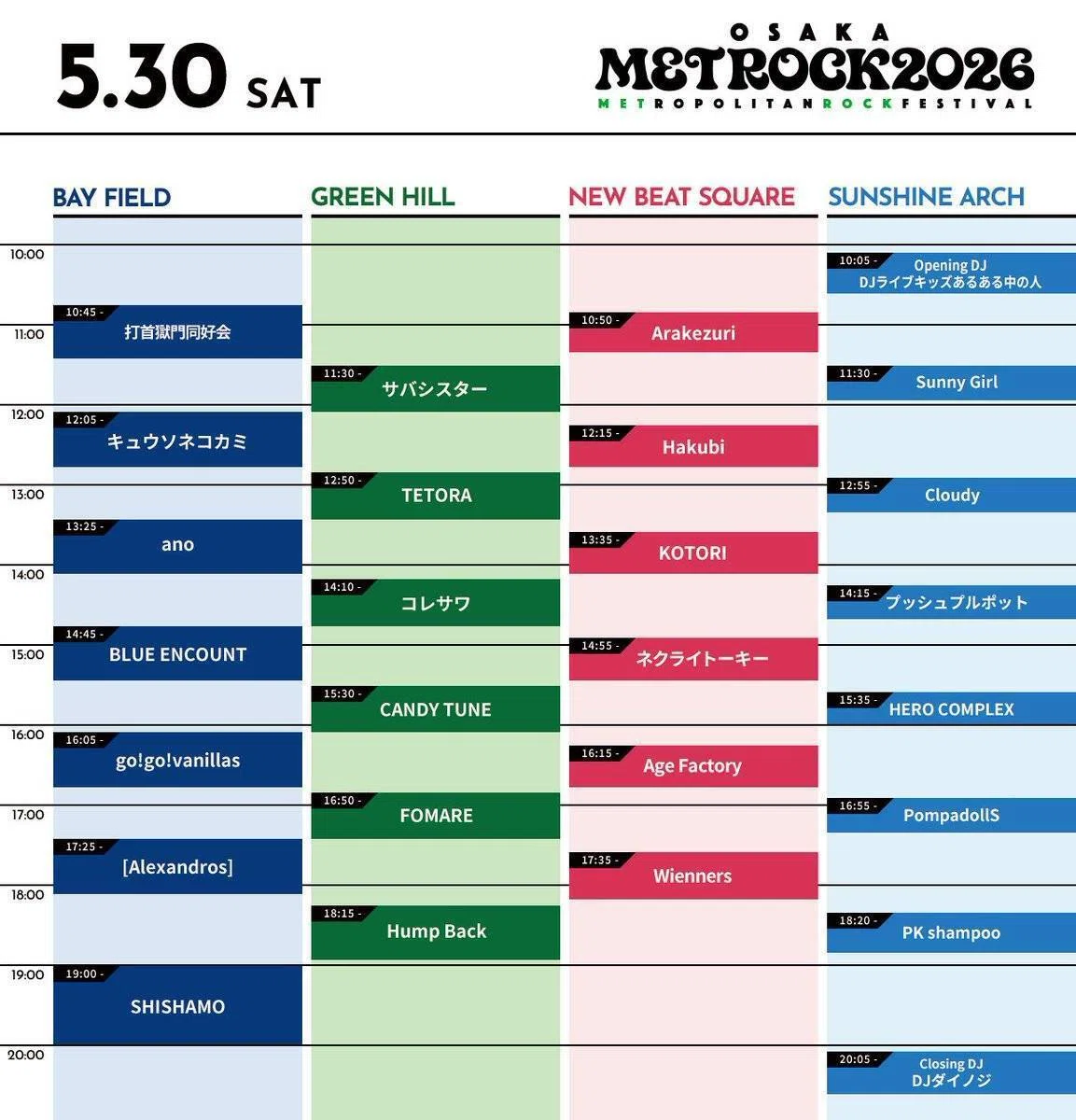 ライブ】メトロック2026大阪｜おーわい