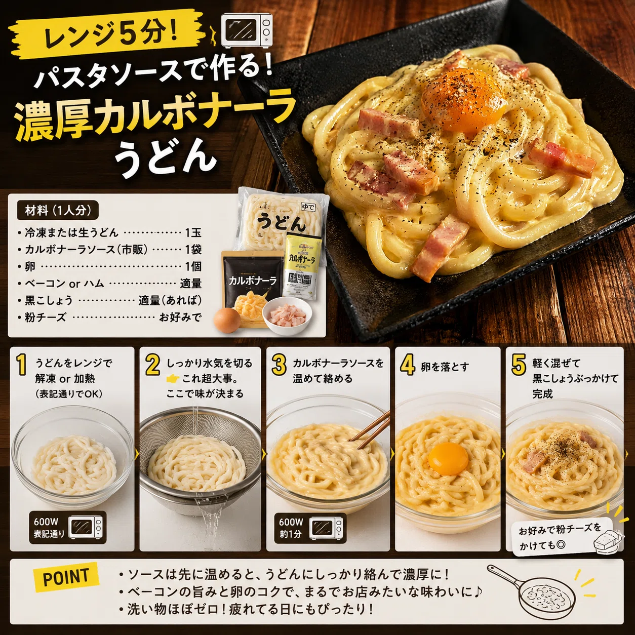 カルボナーラ うどん レンジ