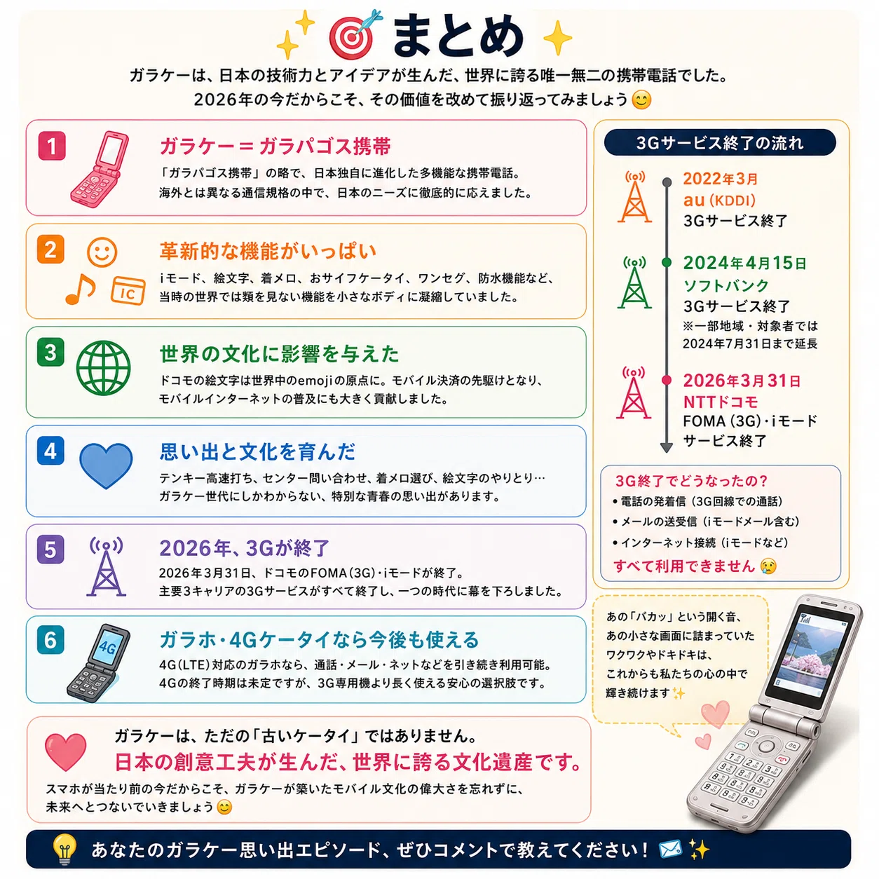 📱 ガラケーとは？2026年版｜時代を超えた日本の名機を振り返る