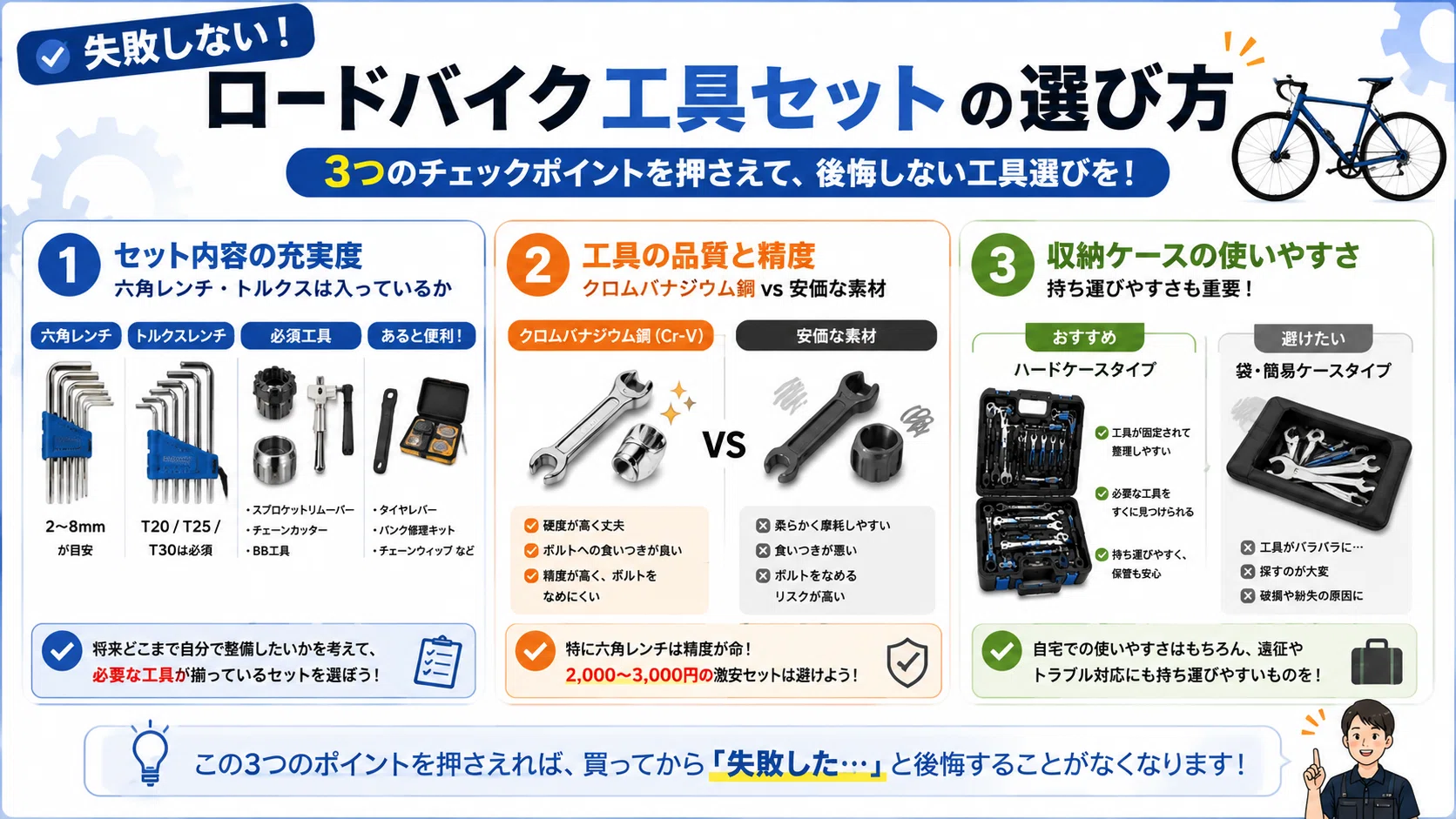 失敗しない】ロードバイク工具セットおすすめ4選｜自宅メンテが楽しく