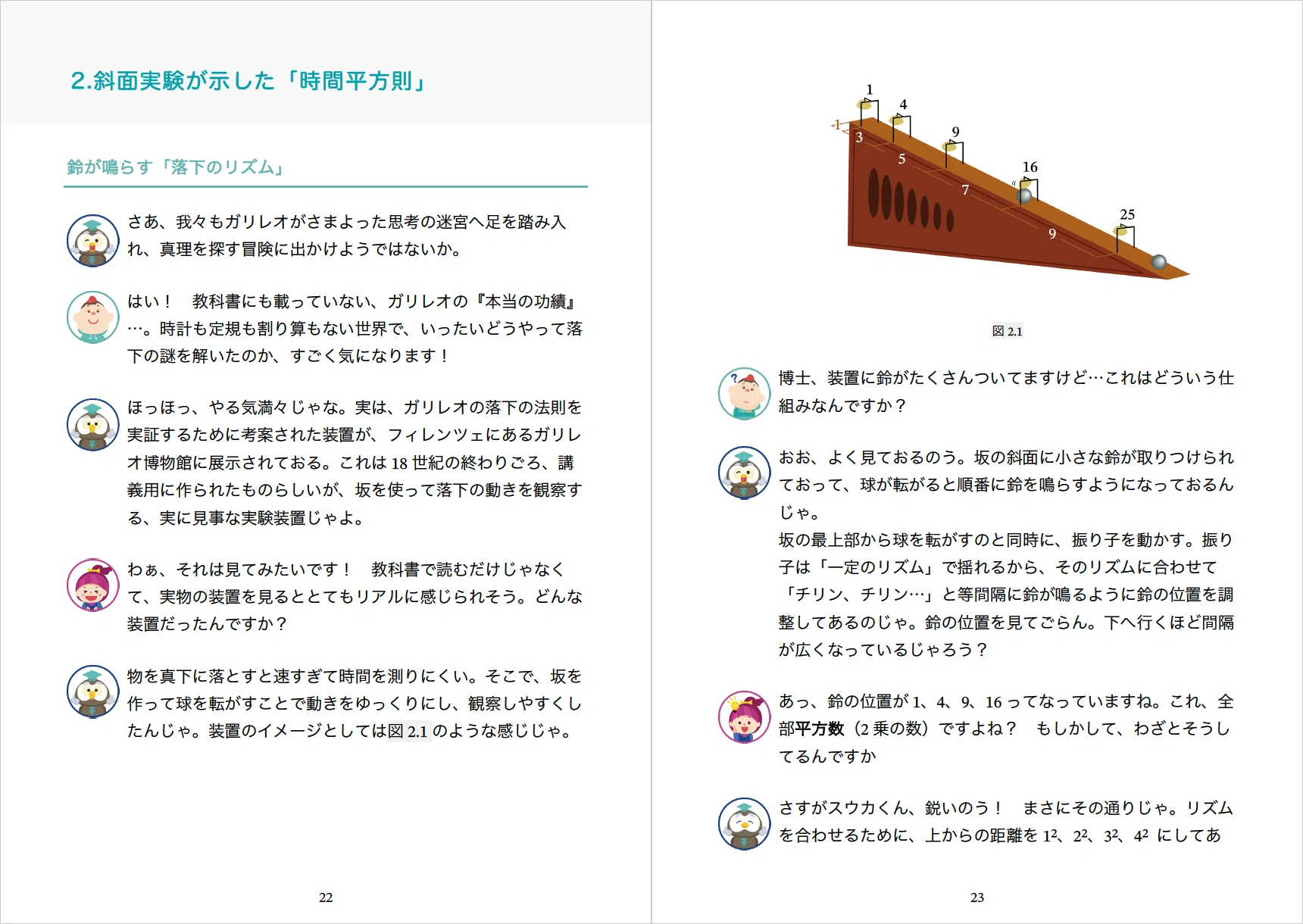 ガリレオの謎】伝説の実験には、もうひとつの顔があった｜ポゥじいと