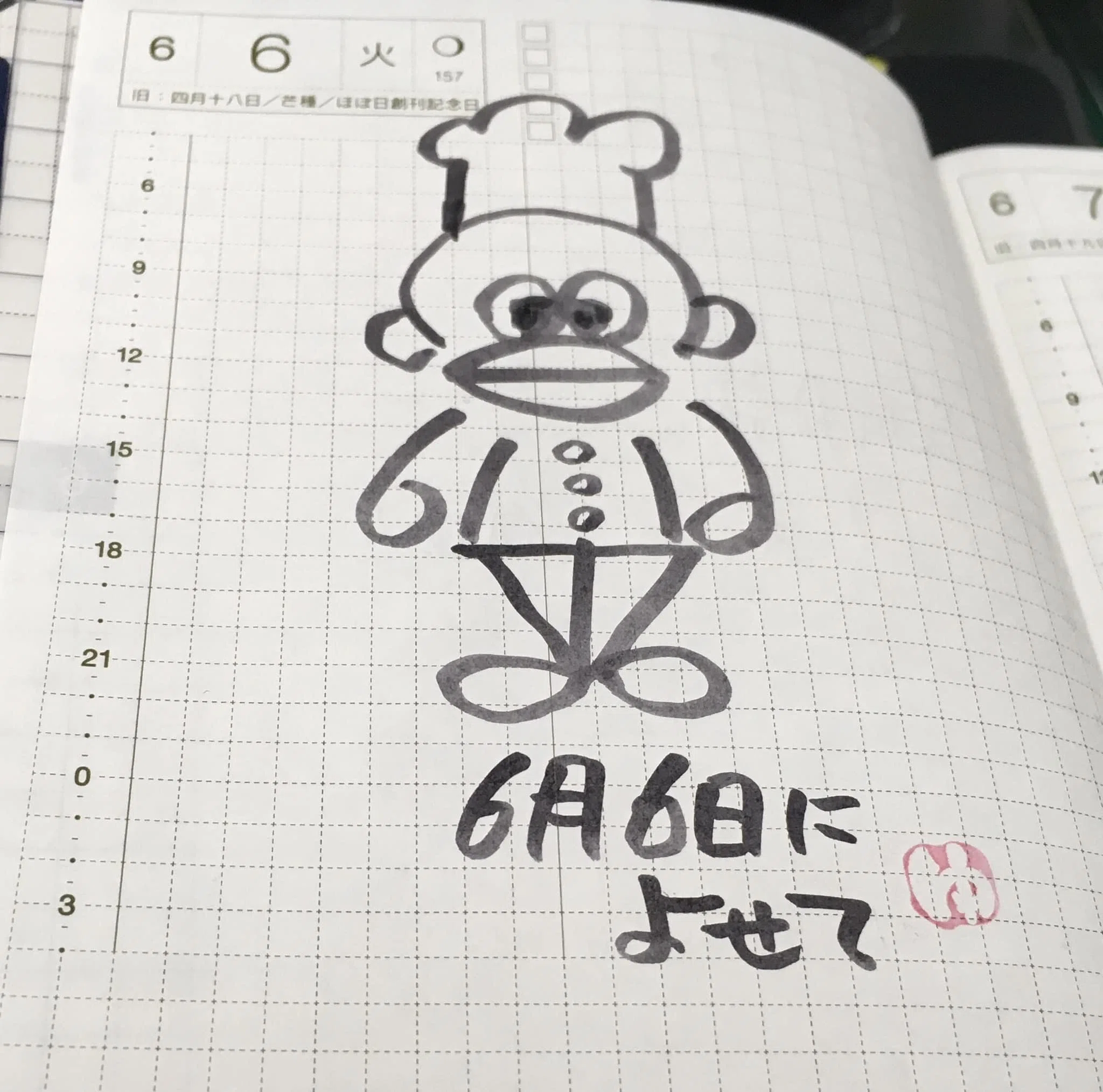 今日の絵描き歌】＿「かわいいコックさん」｜由良上野介