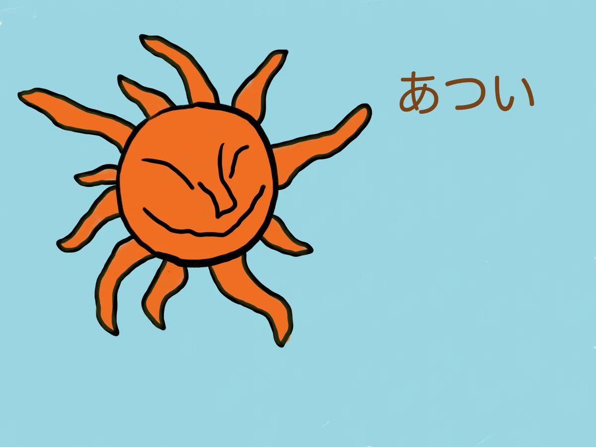 画像
