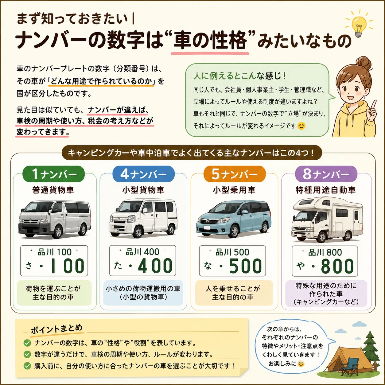 🚐🚐【2026年版】キャンピングカーのナンバー選びで後悔しないために