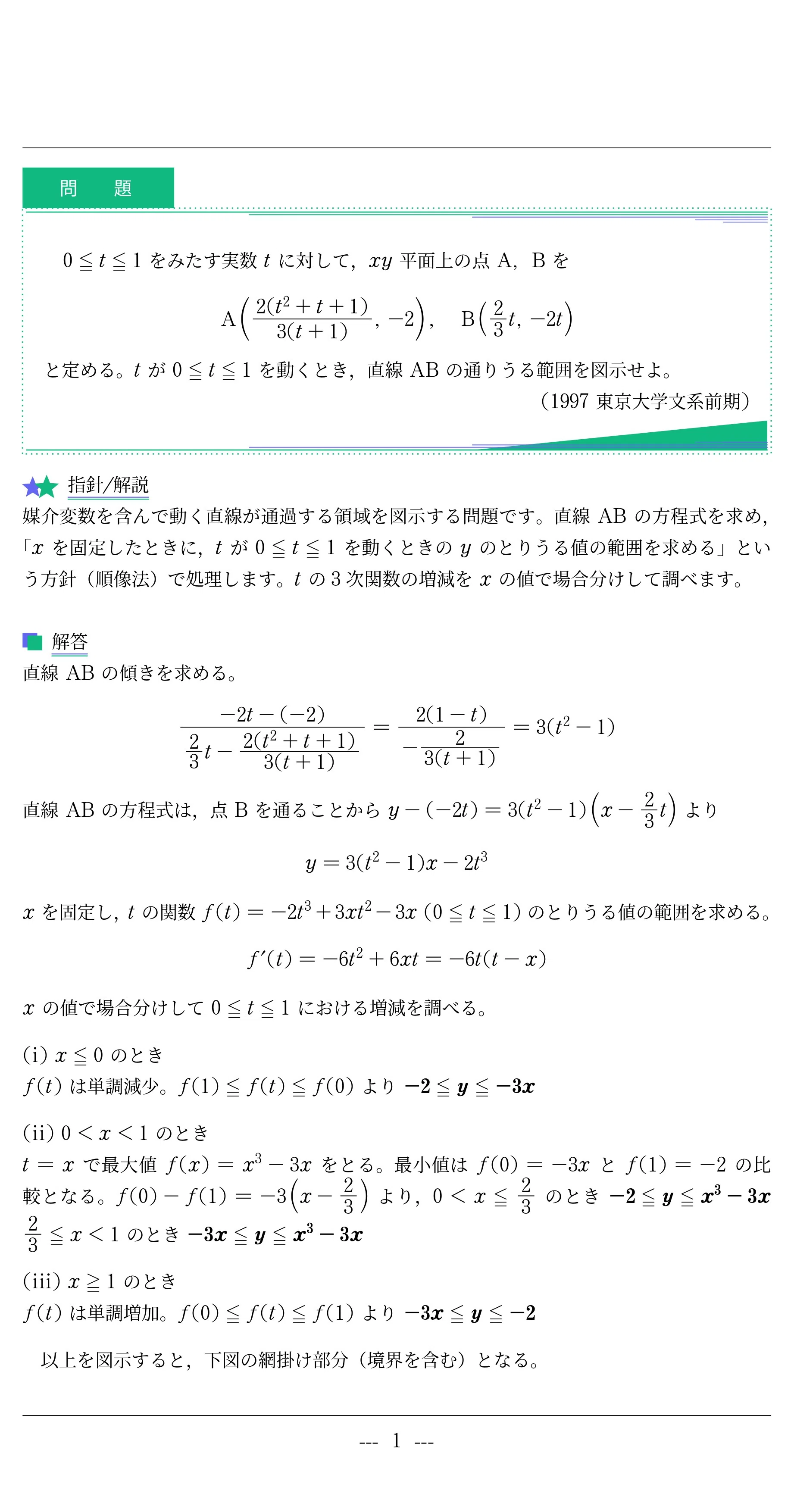 入試数学+5min_第042回(1997年東大文系)~通過領域の基本｜Vibrant Square
