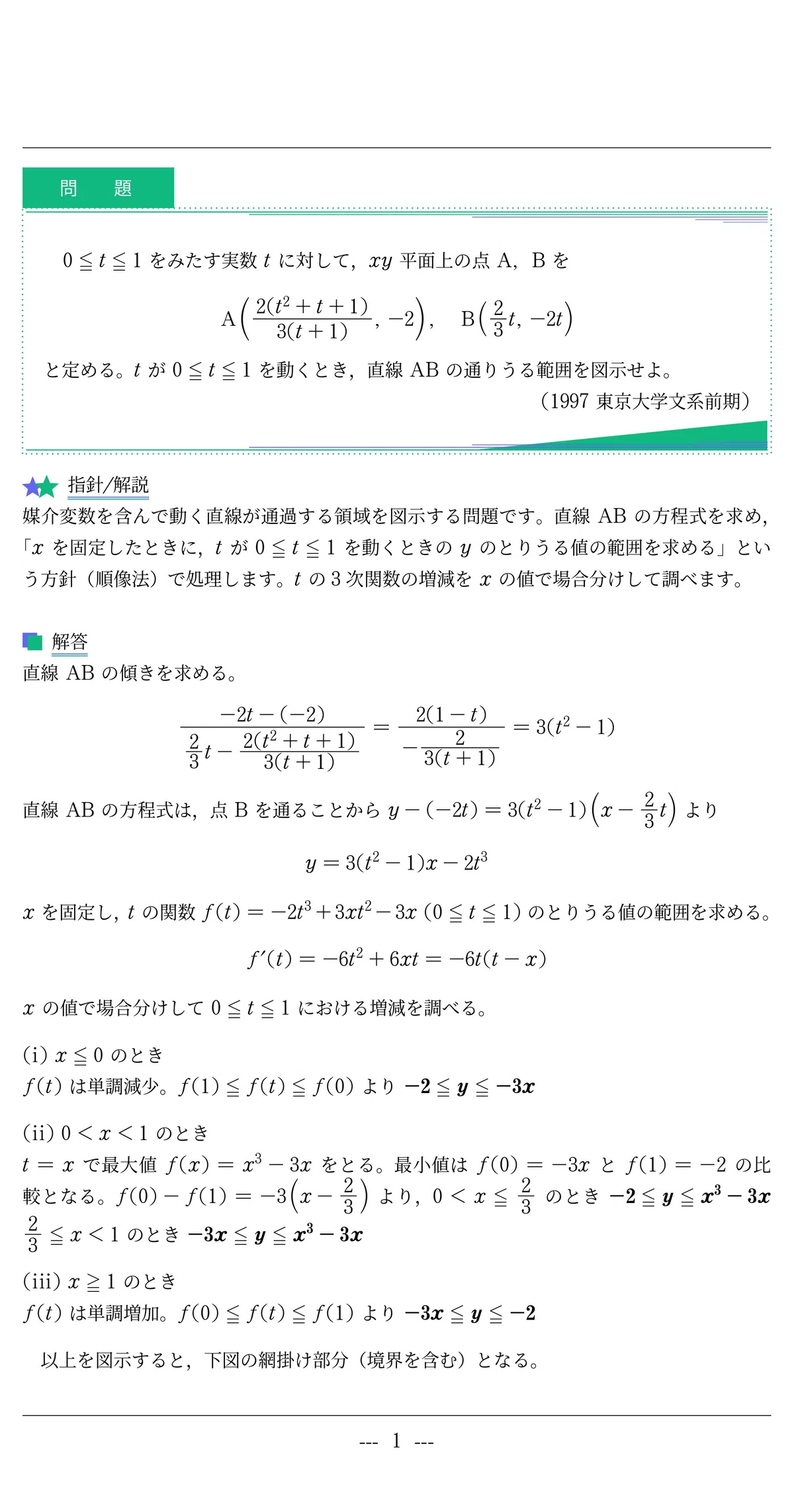 入試数学+5min_第042回(1997年東大文系)~通過領域の基本｜Vibrant Square