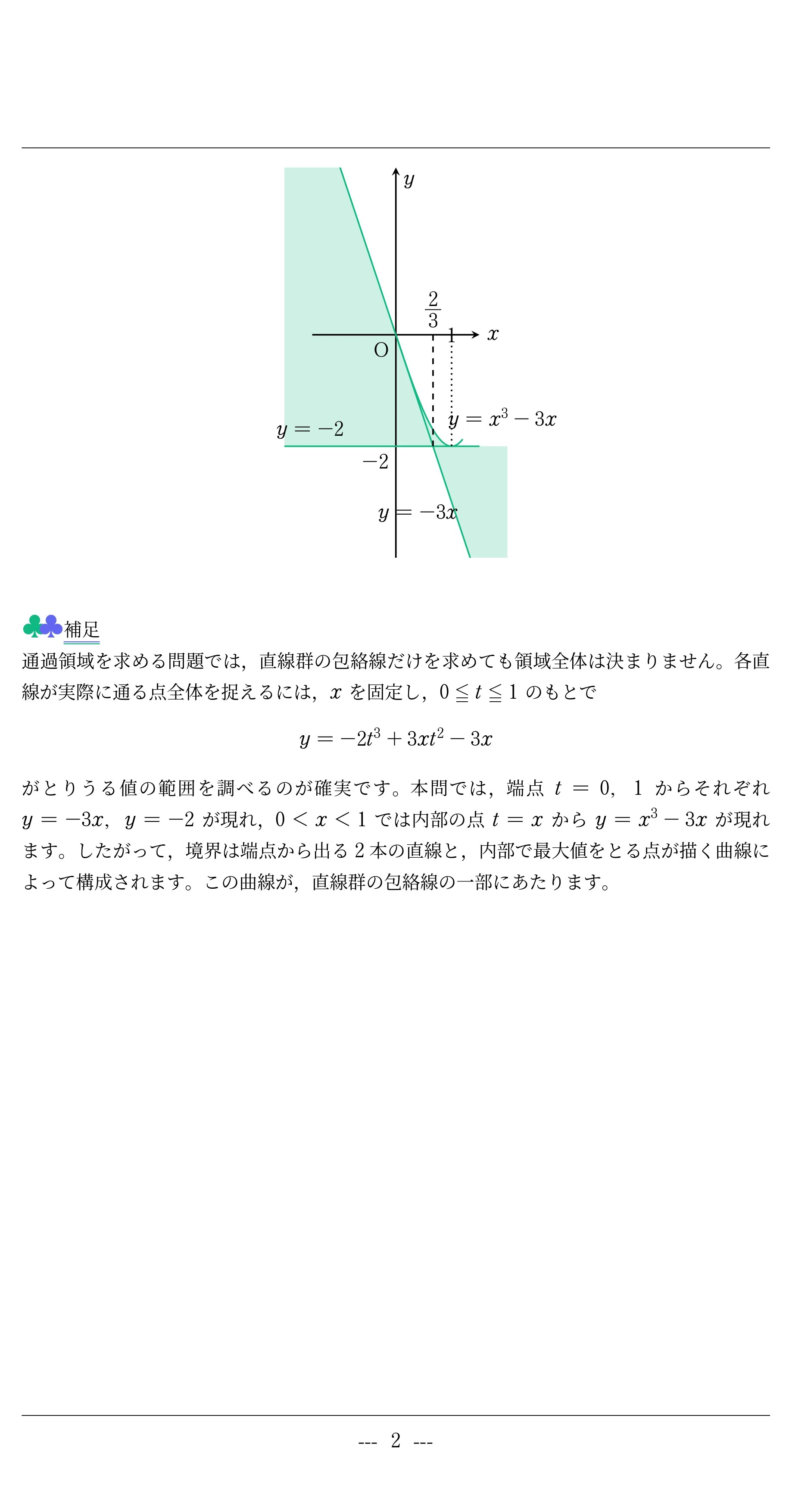 入試数学+5min_第042回(1997年東大文系)~通過領域の基本｜Vibrant Square