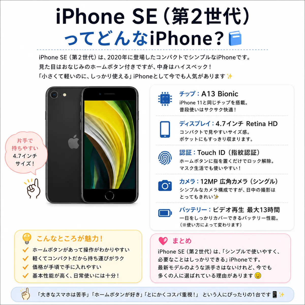 📱📱【2026年版】iPhone SE（第2世代）はまだ使える？安くiPhoneを持ち