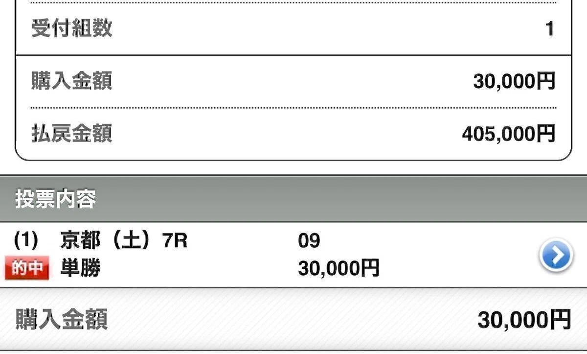 期待度S💥】6/6 阪神7R[◎○見解付き最終結論✍️]※25部限定販売｜穴馬