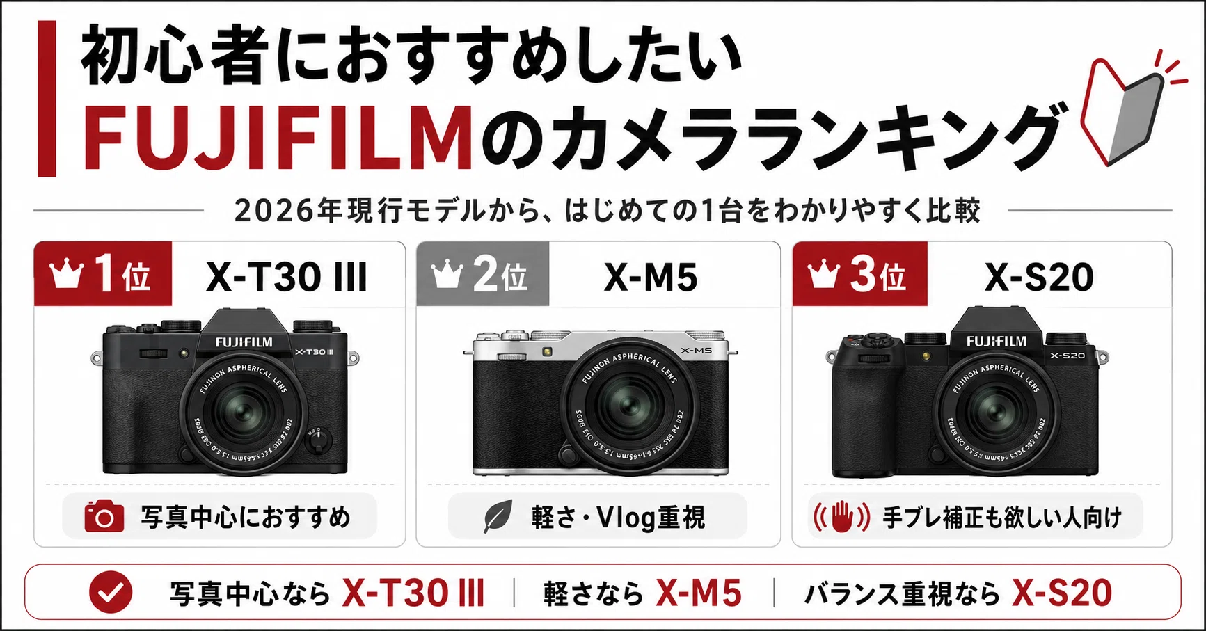 2026年版】初心者におすすめしたいFUJIFILMのカメラランキングTOP7｜KOU
