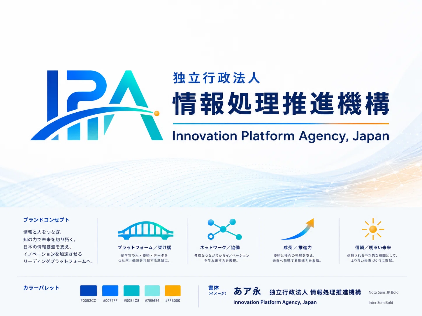 独立 行政 法人 情報 処理 推進 機構