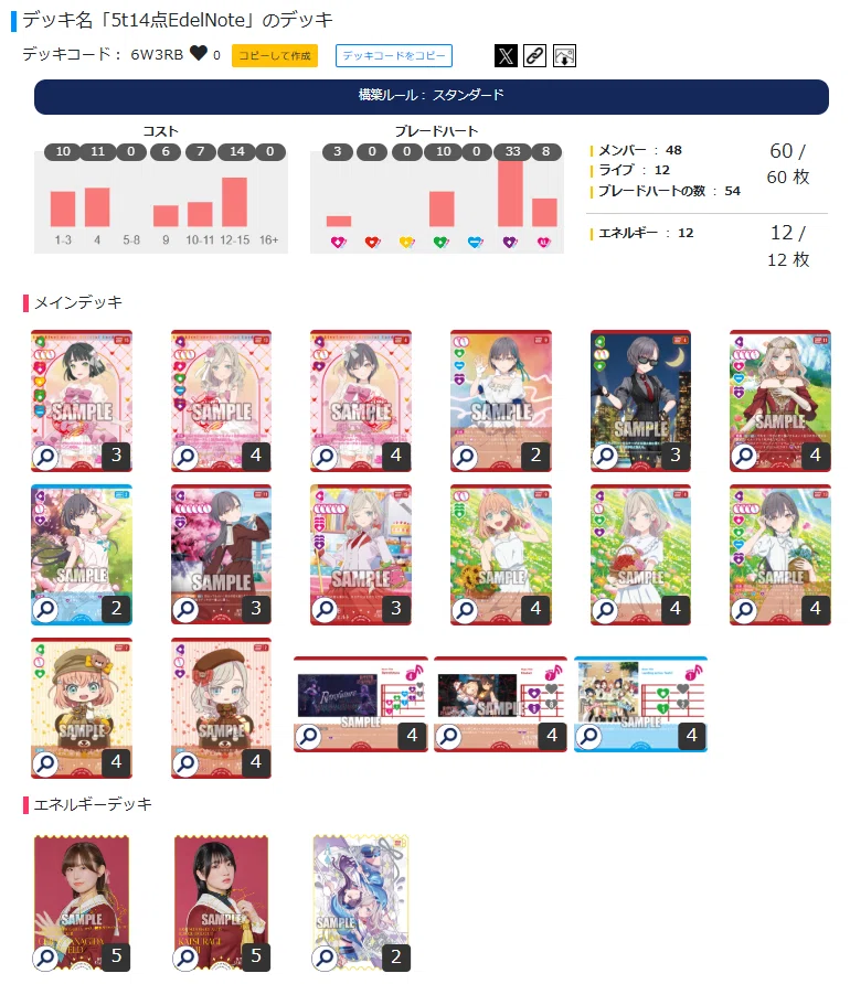 ラブカ　エーデルノート　デッキパーツ ラブカ】自認泉によるEdel Noteのデッキ紹介＆解説 #4【やあ】｜ザカ