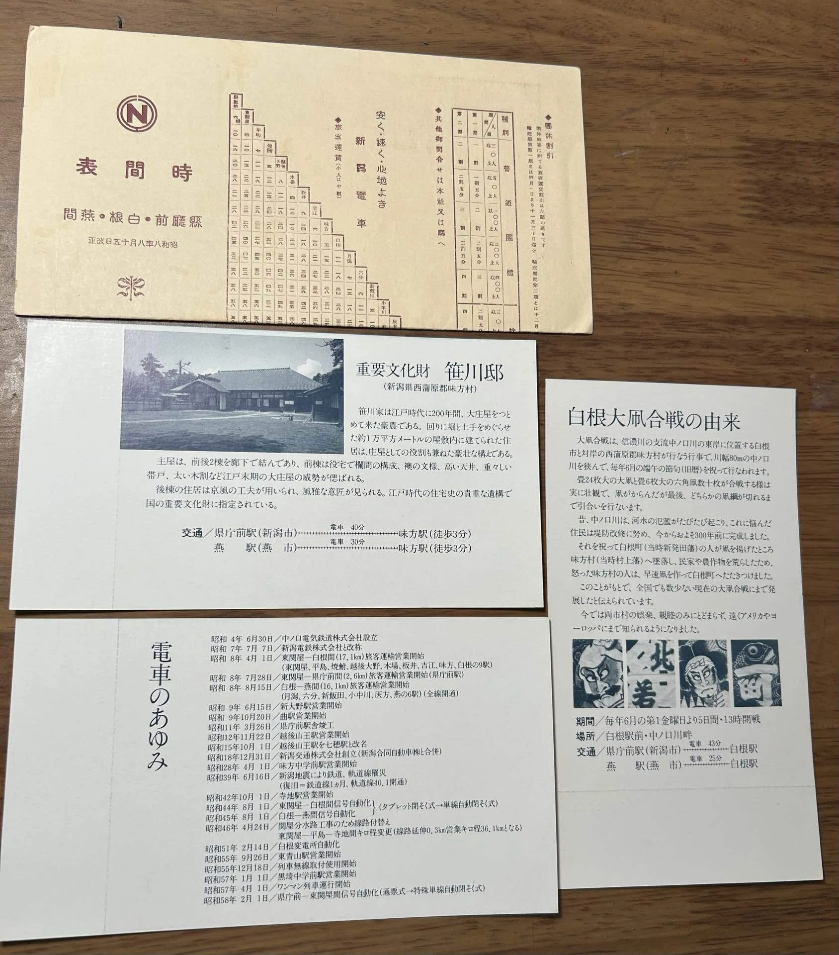 電車開通50周年 記念乗車券』🚃新潟交通株式会社 発行／昭和58年（1983