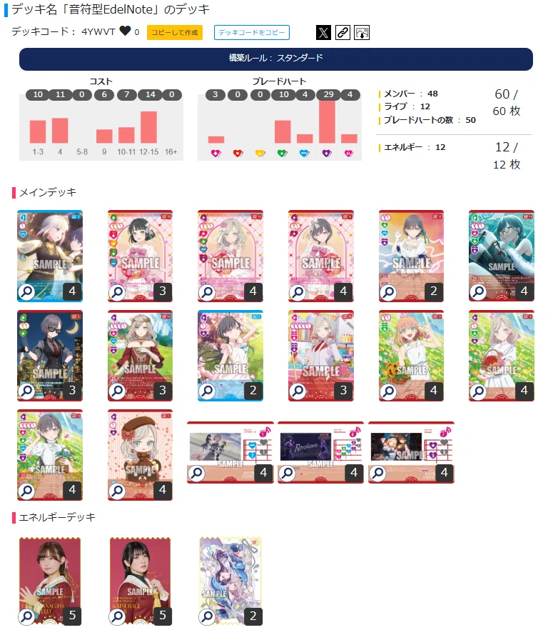 ラブカ】自認泉によるEdel Noteのデッキ紹介＆解説 #4【やあ】｜ザカ
