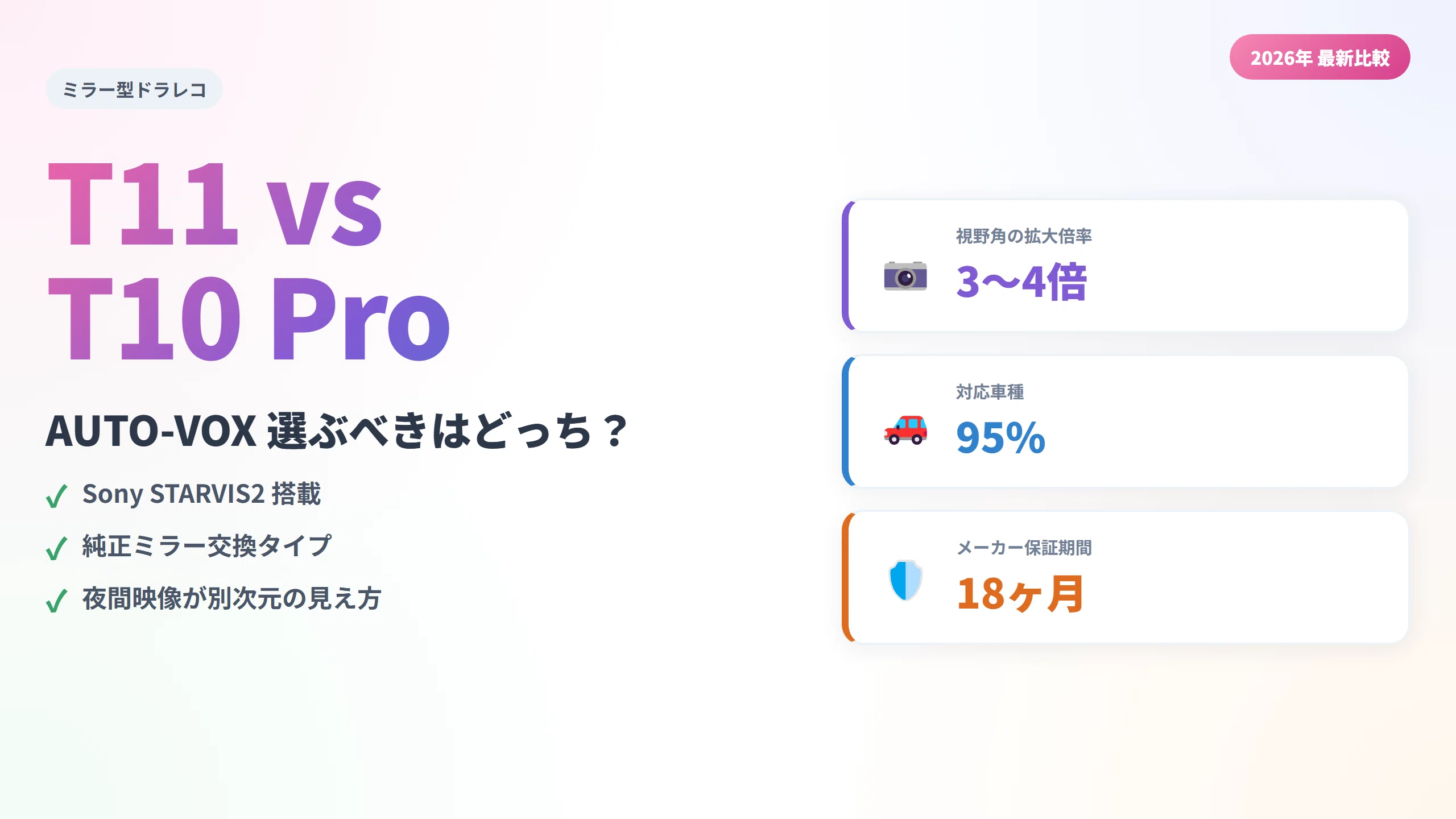実体験レポ】AUTO-VOX T11とT10 Proを比べてわかった「選ぶべき人」の 