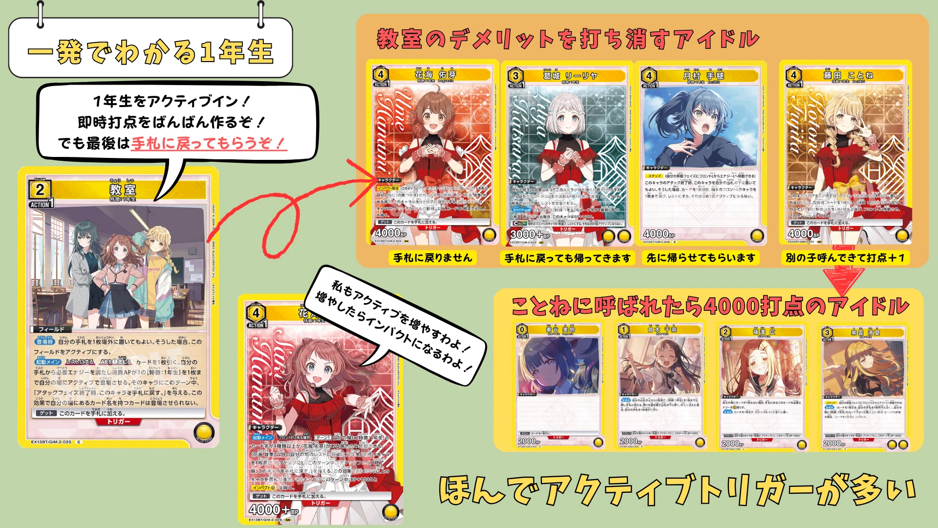 全文無料】学マス1年生 れんぼのユニアリデッキ紹介③｜れんぼ
