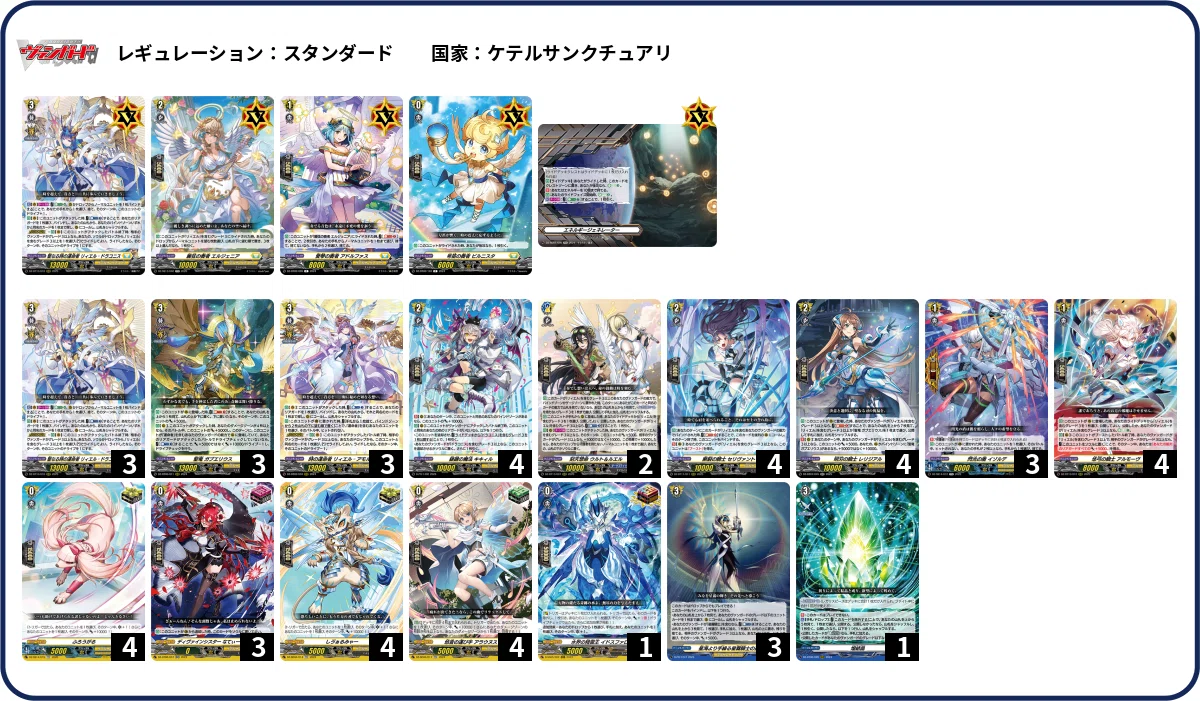 ドラコニスデッキ【調整パーツ有】 ドラコニス改修。｜タカタニタカヤ