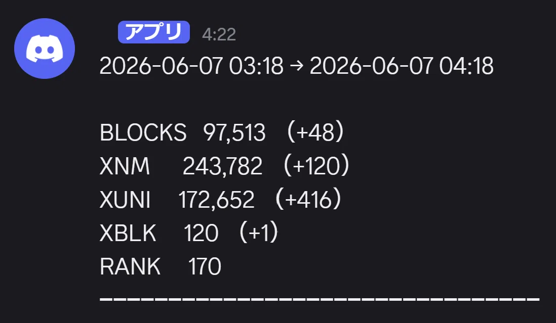 [XENBLOCKS] How to notify mining results to Discord｜mona2chan