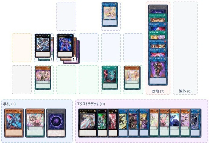 WCS2026銅ｱｲｺﾝ達成】安定K9ドレミコード｜絵印
