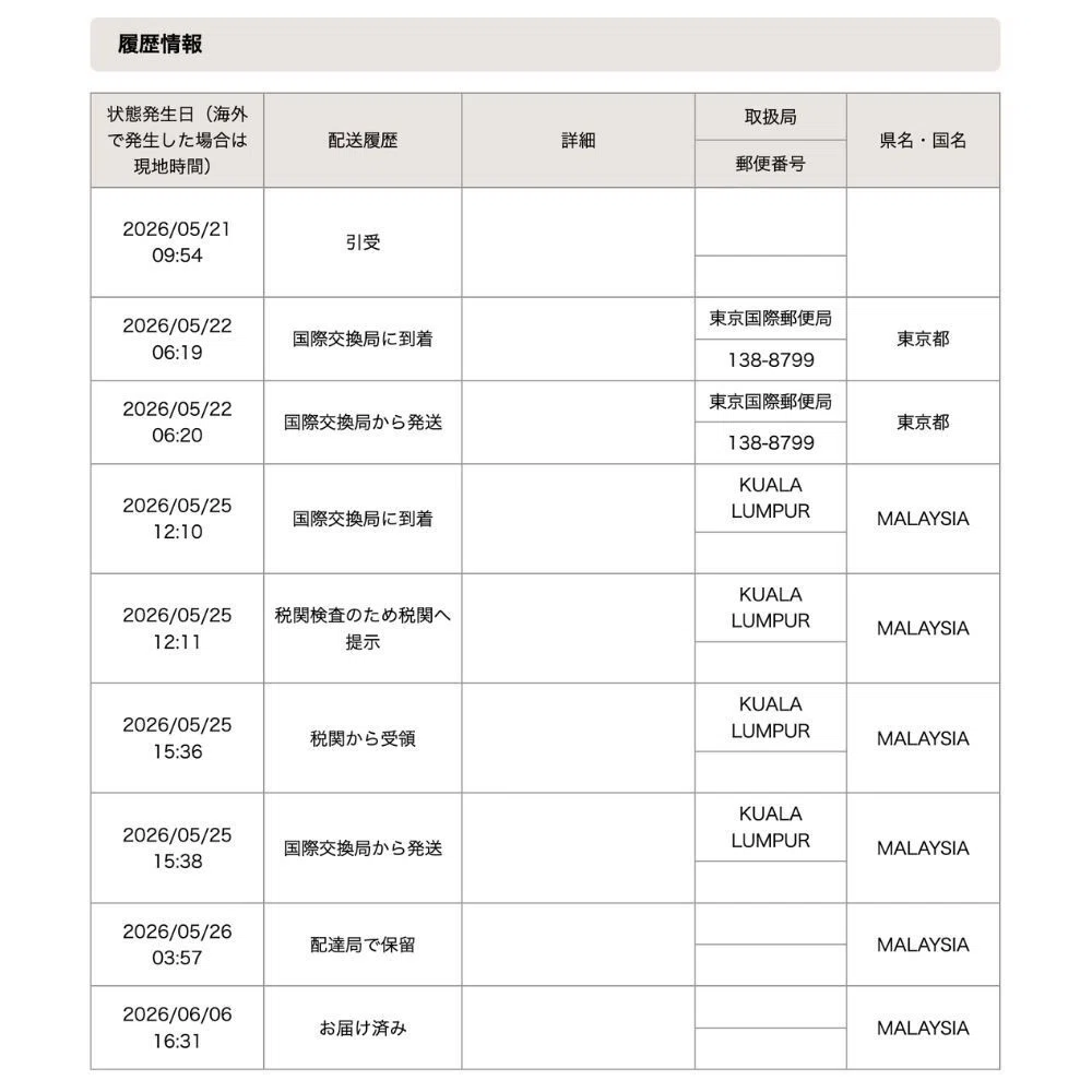 My EMS package was stuck as 'Held at Delivery Office' in Malaysia. The ...