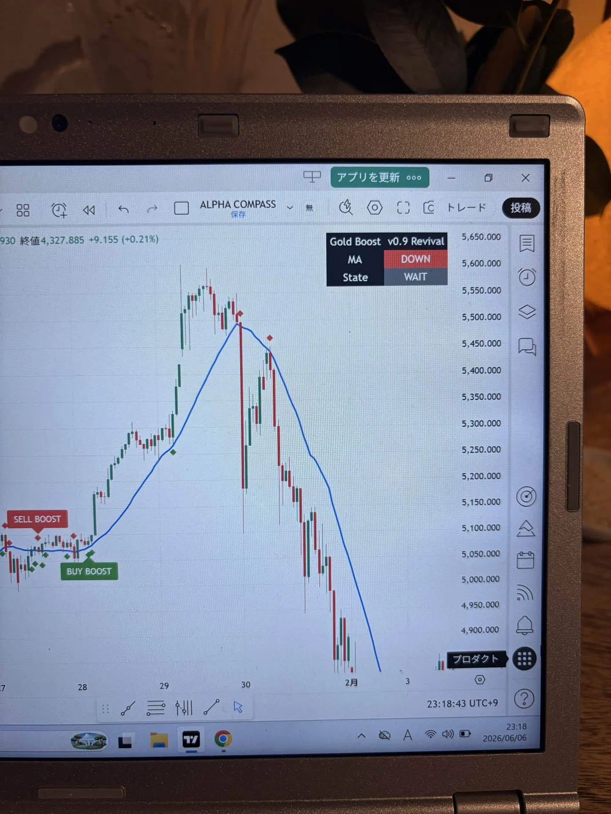 Alpha Compass研究日誌 Vol.002爆益は最初のBOOSTから始まるのか｜Alpha Compass Lab