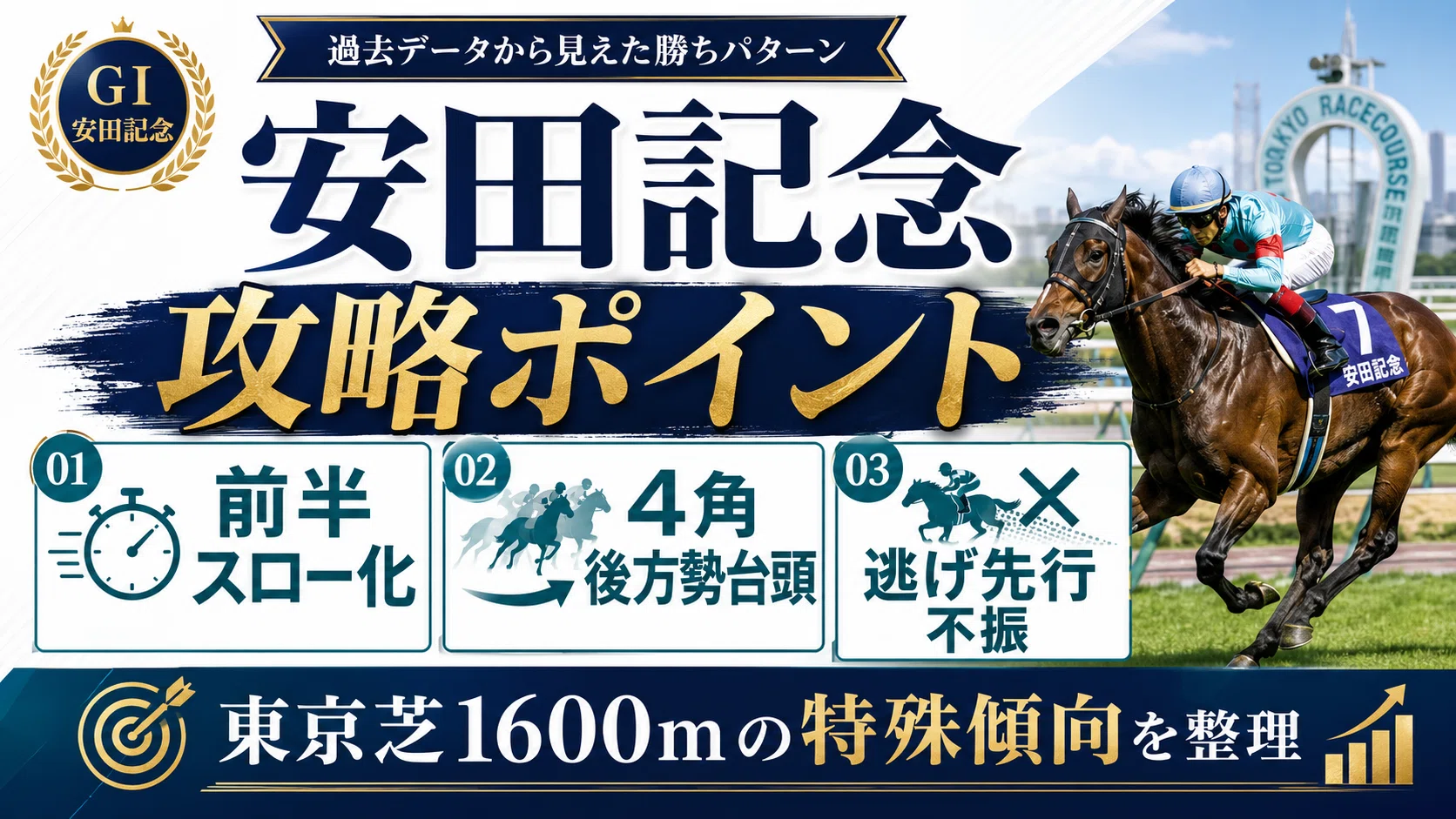 安田記念 2026】王者ジャンタルマンタル不在で空前絶後の大混戦