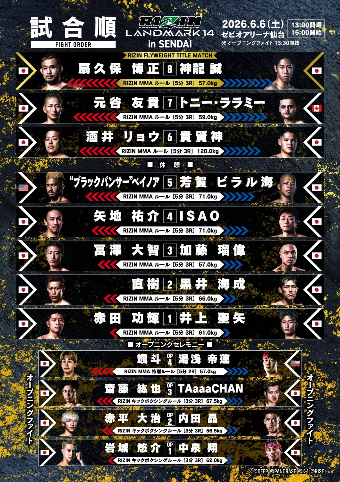 367 RIZIN LANDMARK 14 in SENDAI 全選手入場曲・煽りV使用曲