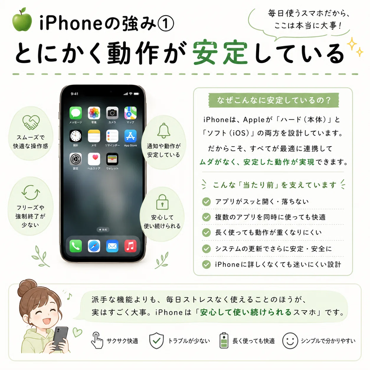 🍎🍎【2026年版】iPhoneって結局どうなの？高いけど選ばれ続ける理由を