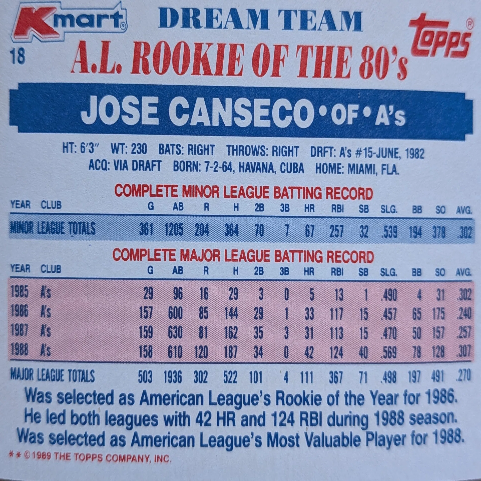 Collection] Jose Canseco (1989 Topps Kmart #18)｜naoto