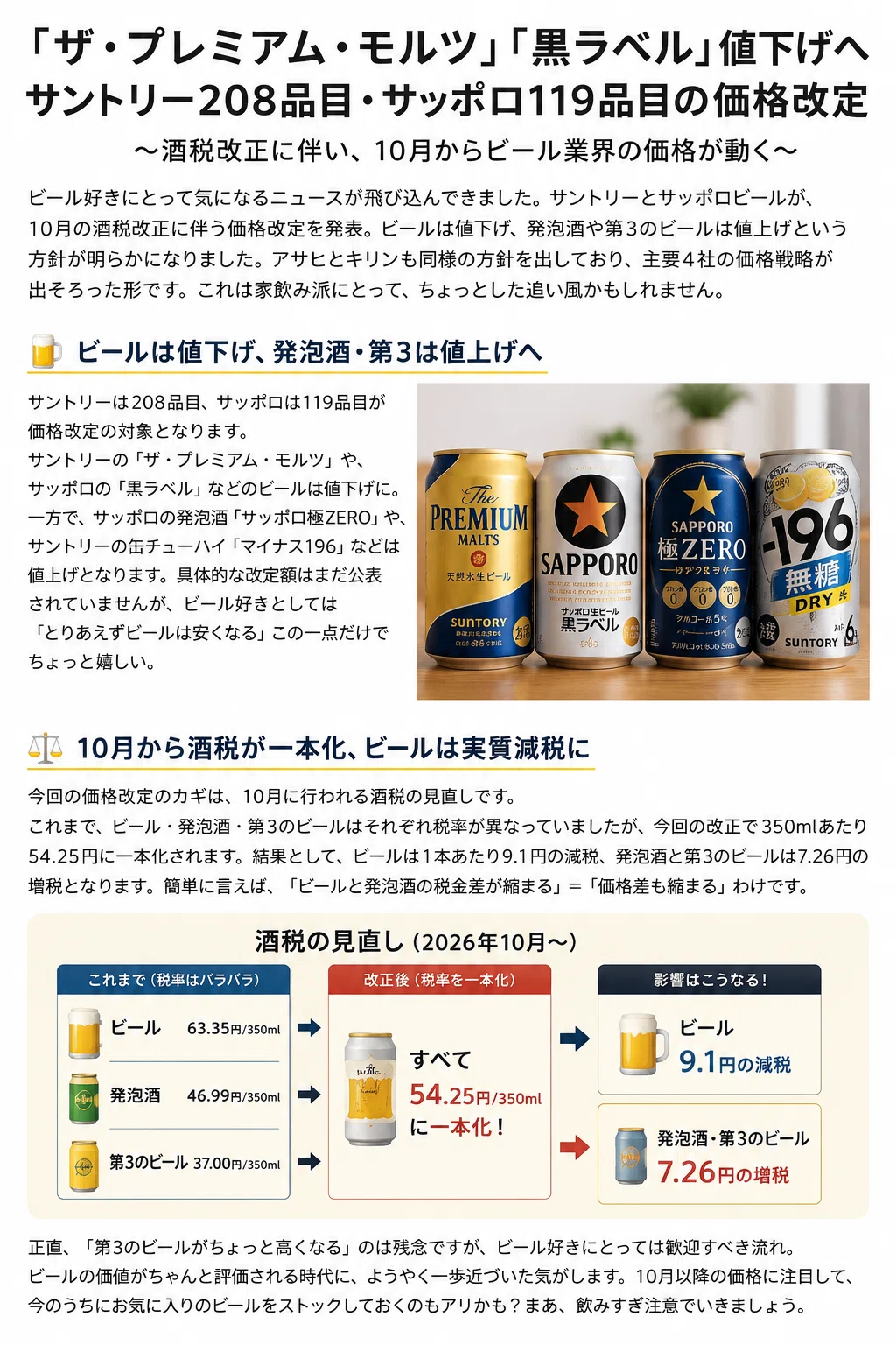 ビール、ちょっと安くなるってよ。酒飲みの財布に小さな追い風｜Hオカ