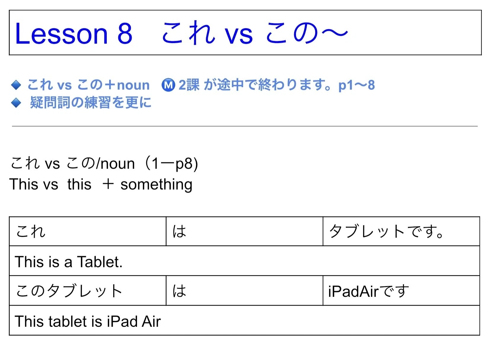 英語で教える日本語（12） 「これ」と「この」？ ーー Lesson．8