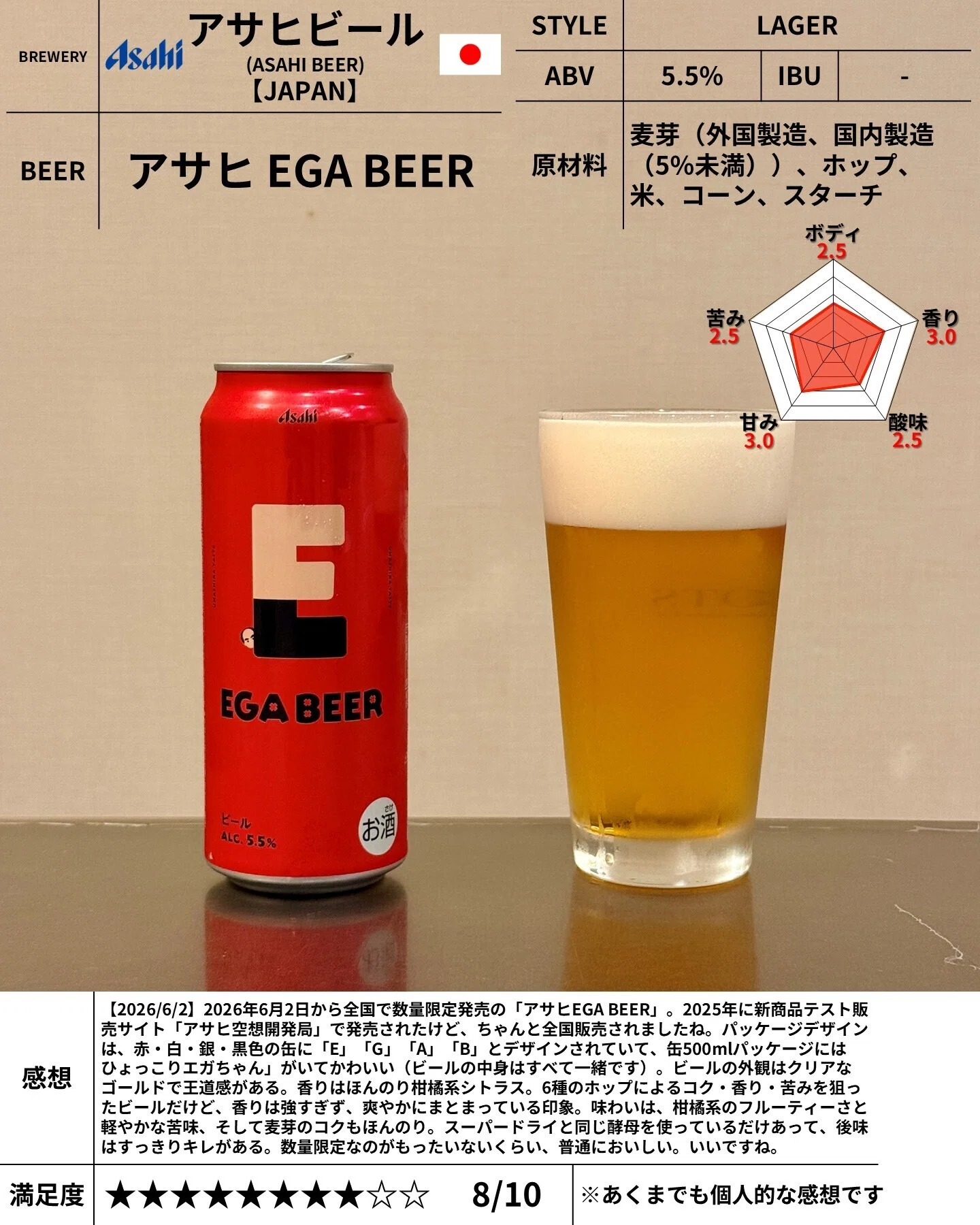 アサヒビールの「アサヒEGA BEER」｜yamashin0120