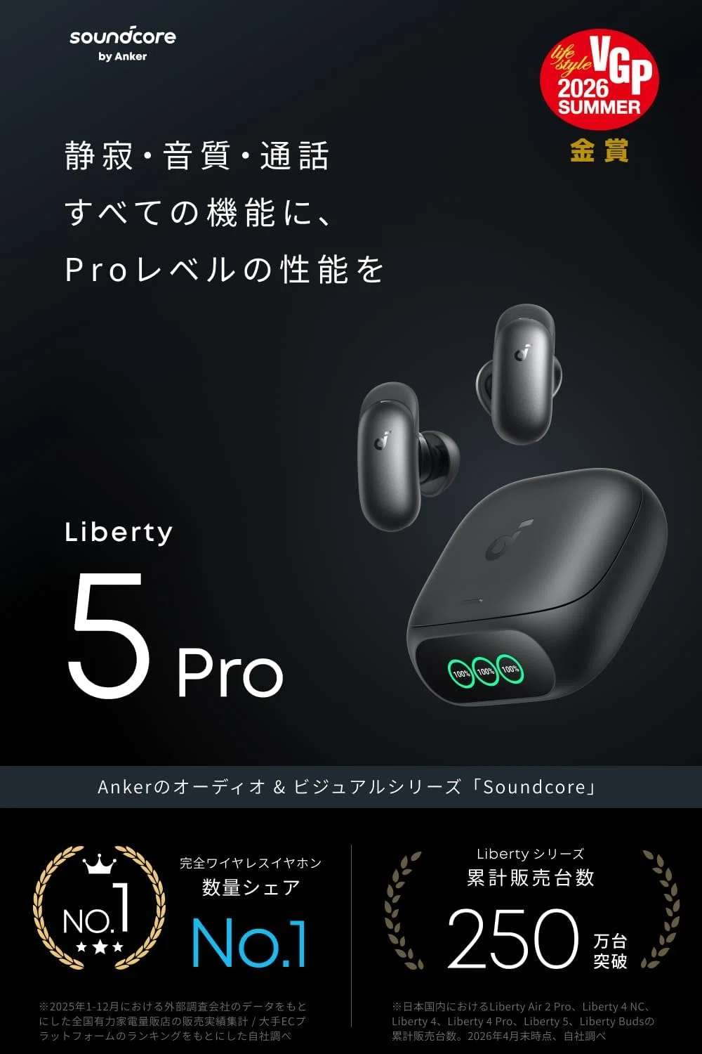 Soundcore Liberty 5 Proの良さは、音質より先に日常の小さなストレス