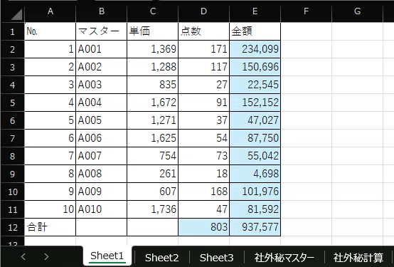 gemma4シリーズ日本語文字化けへの雑な考察（その3）｜km