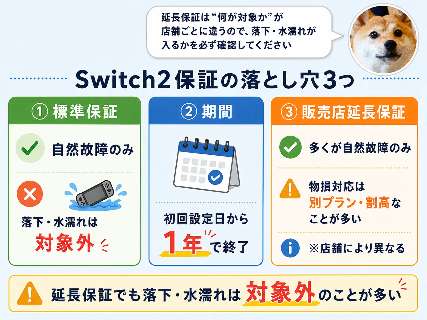 Switch2の保証は必要か｜画面割れ15,400円、いらない人と入るべき人