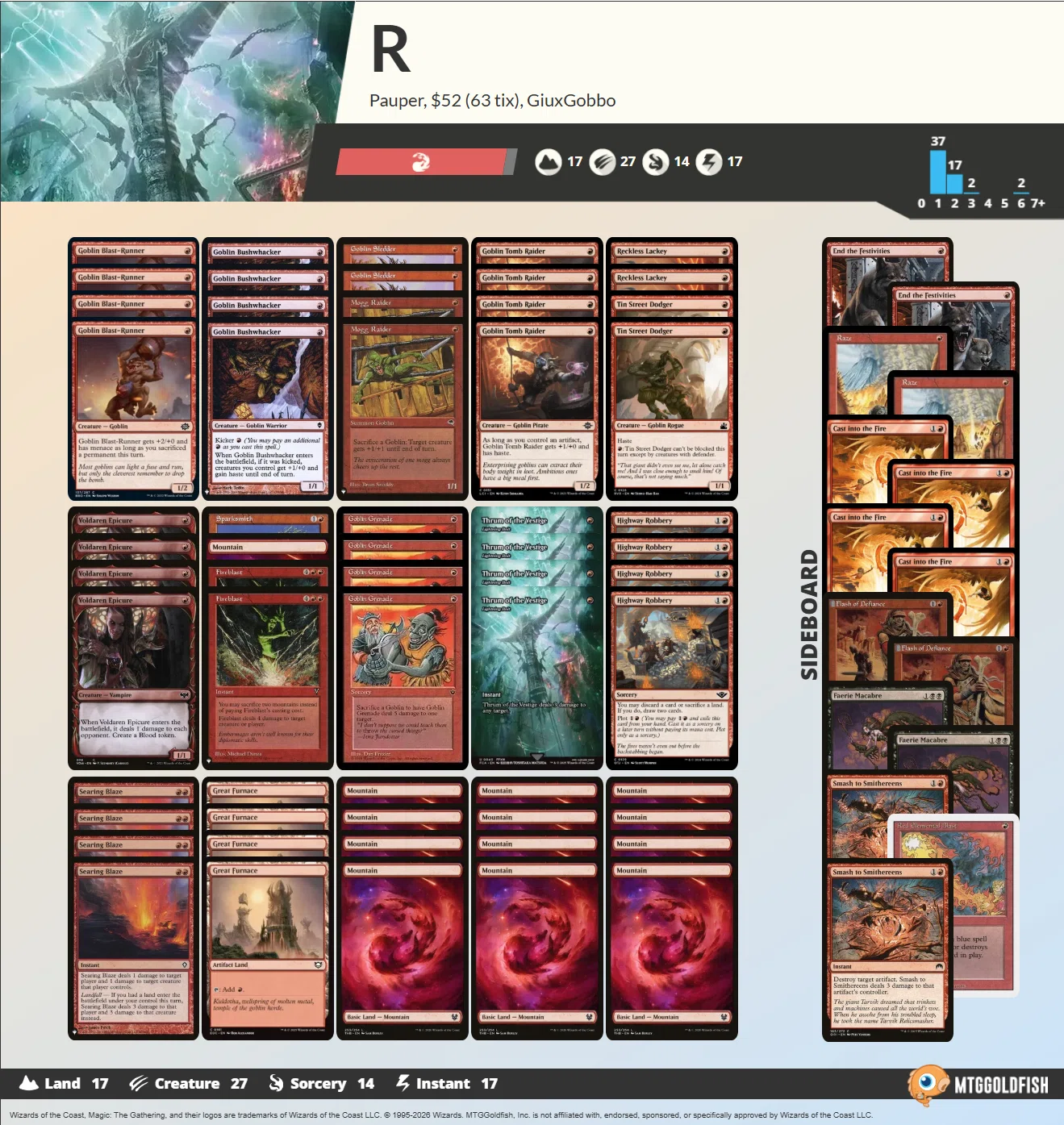 Pauper】不定期デッキウォッチング vol.29 -ゴブリンスライ-｜るーめり