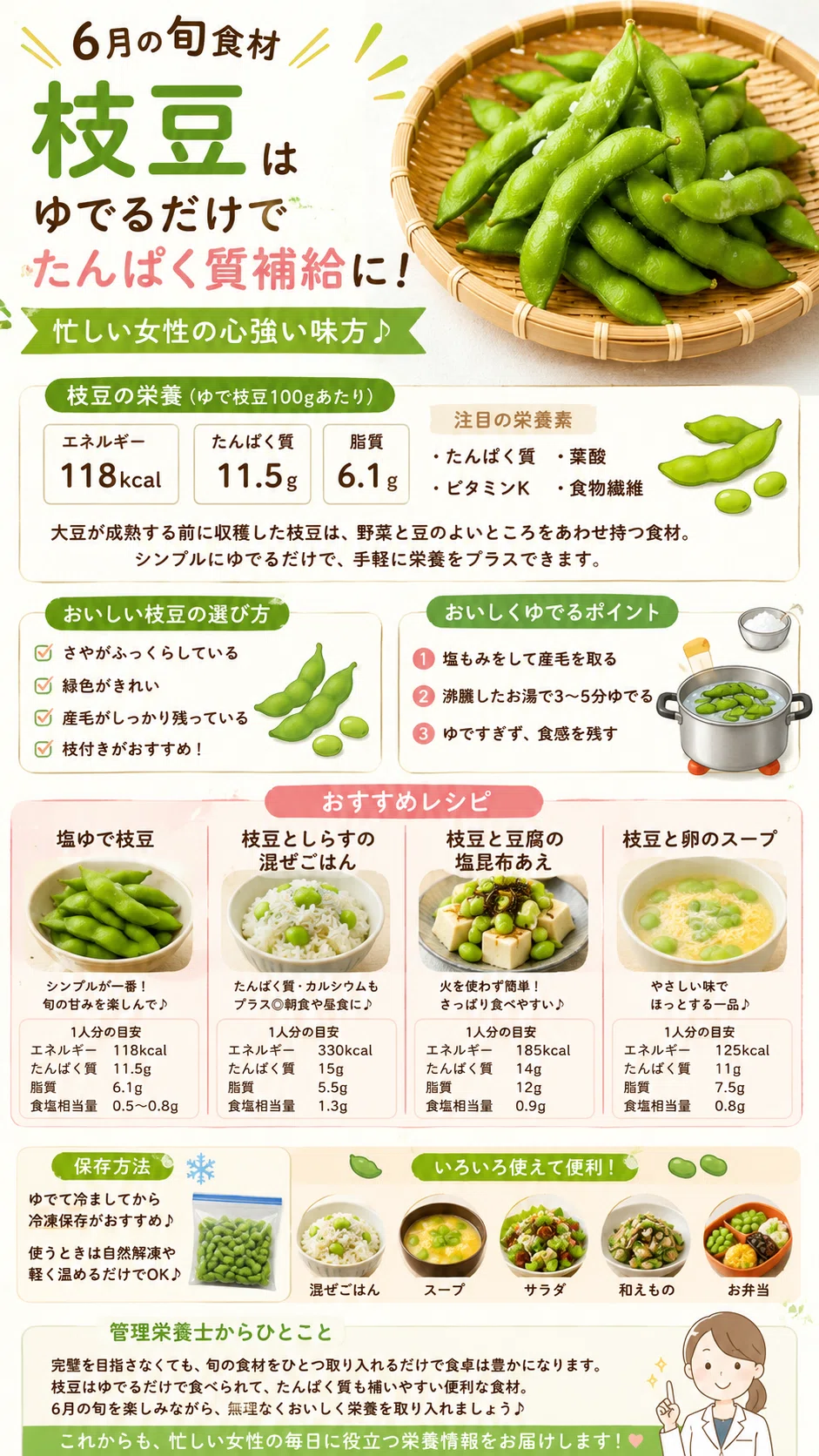 枝豆 何 分 ゆでる