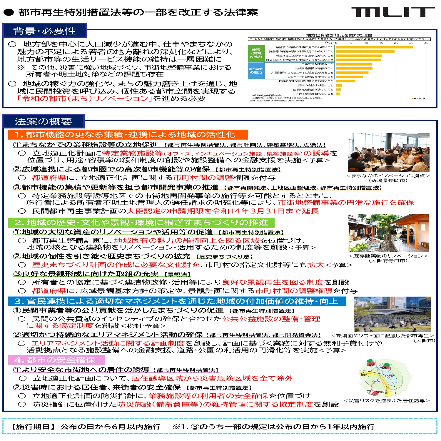 2026都市再生特措法改正を、実務目線で読む｜エリアマネジメントは