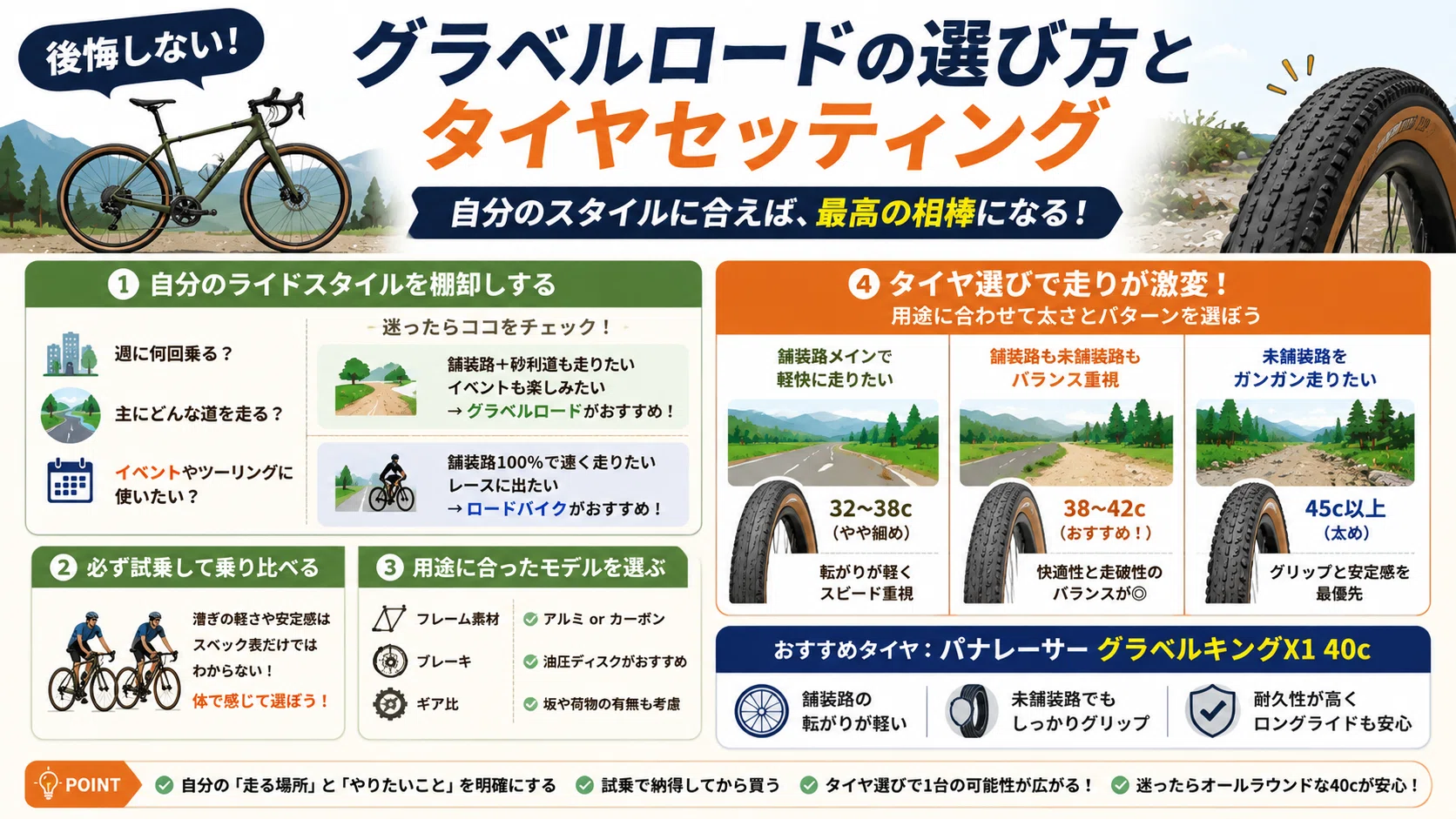 本音】グラベルロードで後悔する人の共通点5つ｜買う前に知りたかった