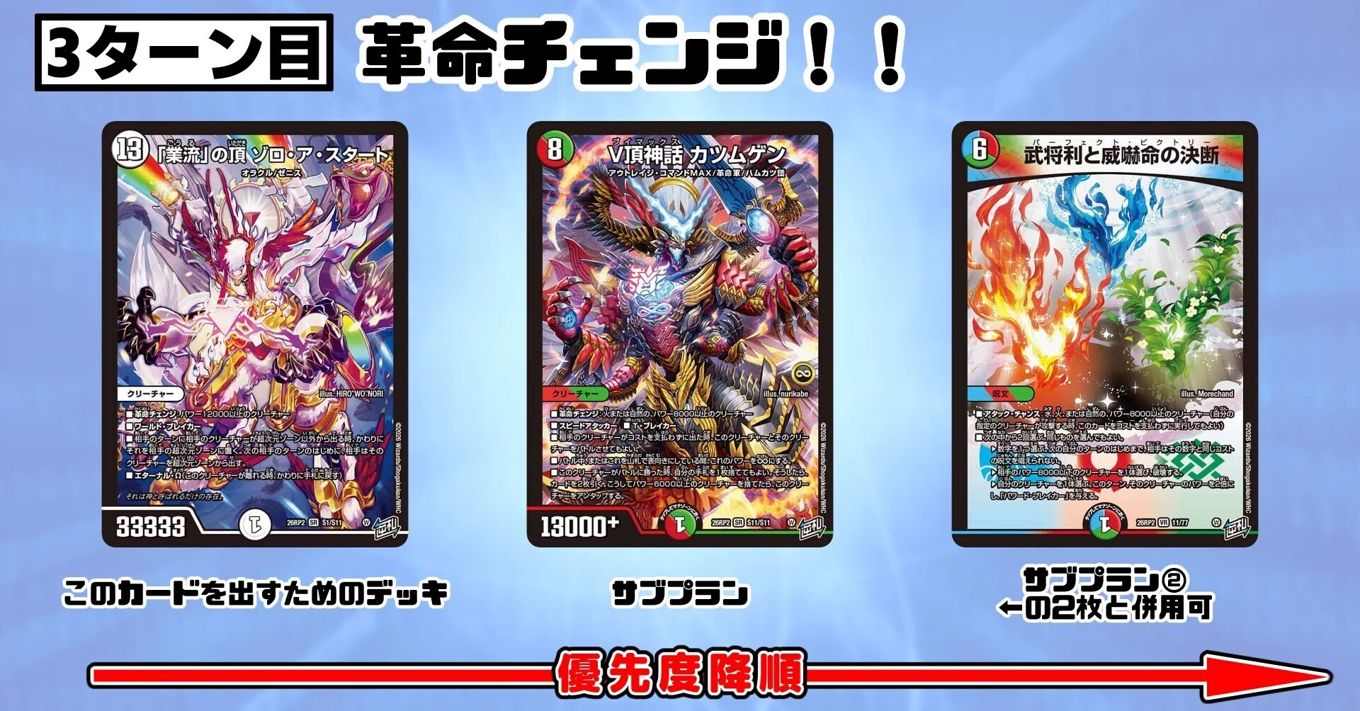 15年前のコモンカードに3T革命チェンジは気が重くないか？【赤緑