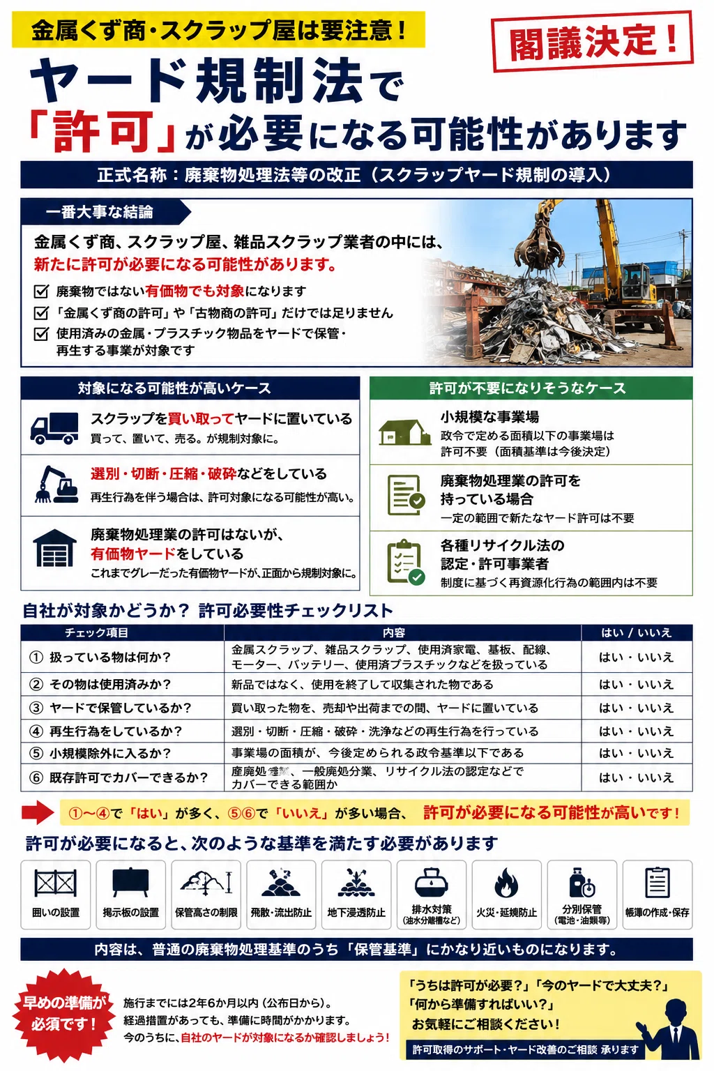 ヤード規制法と許可取得-金属くず商・スクラップ屋さんは要注意-｜ゴミ
