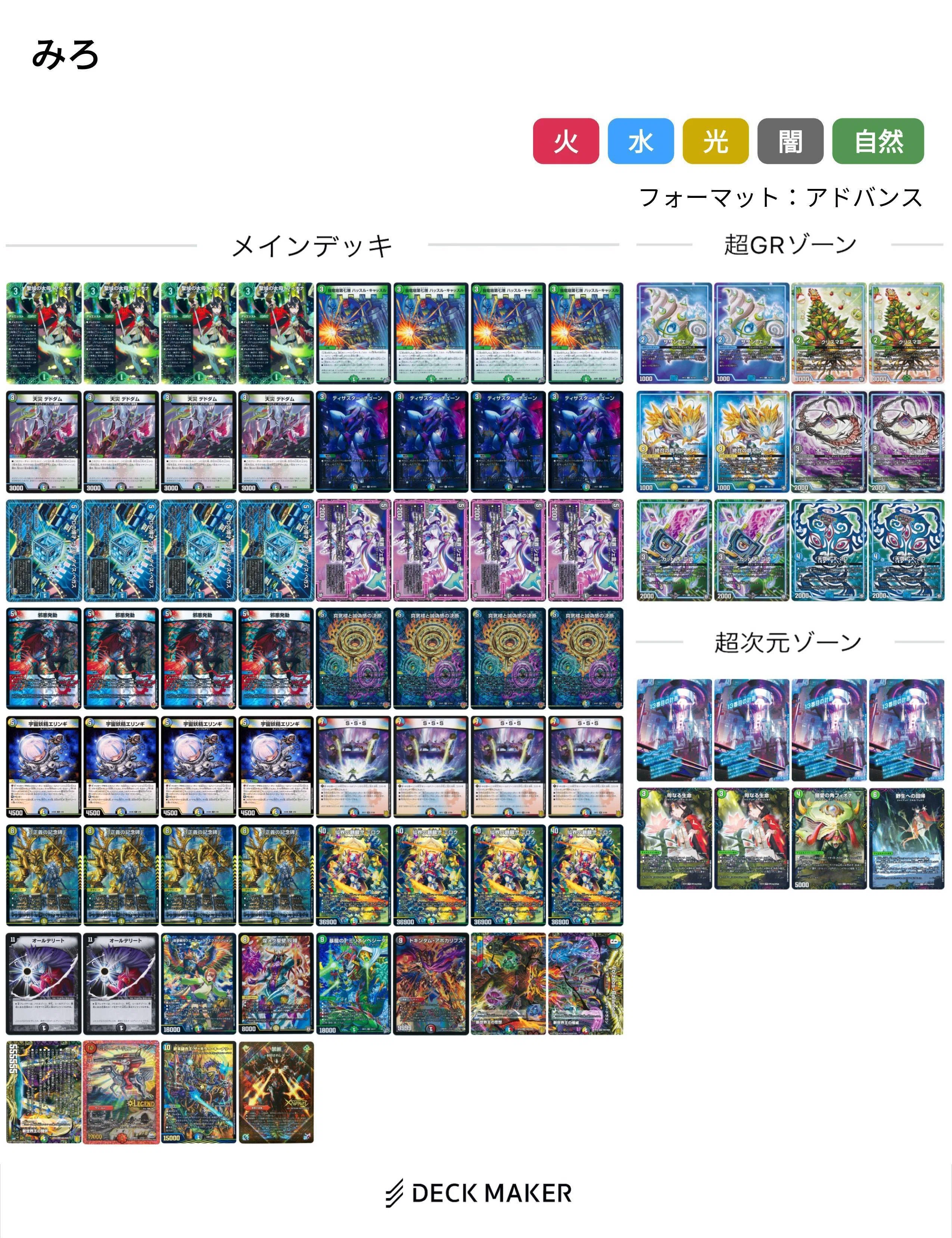 アドバンス】5Cミロクのすゝめ｜墓地