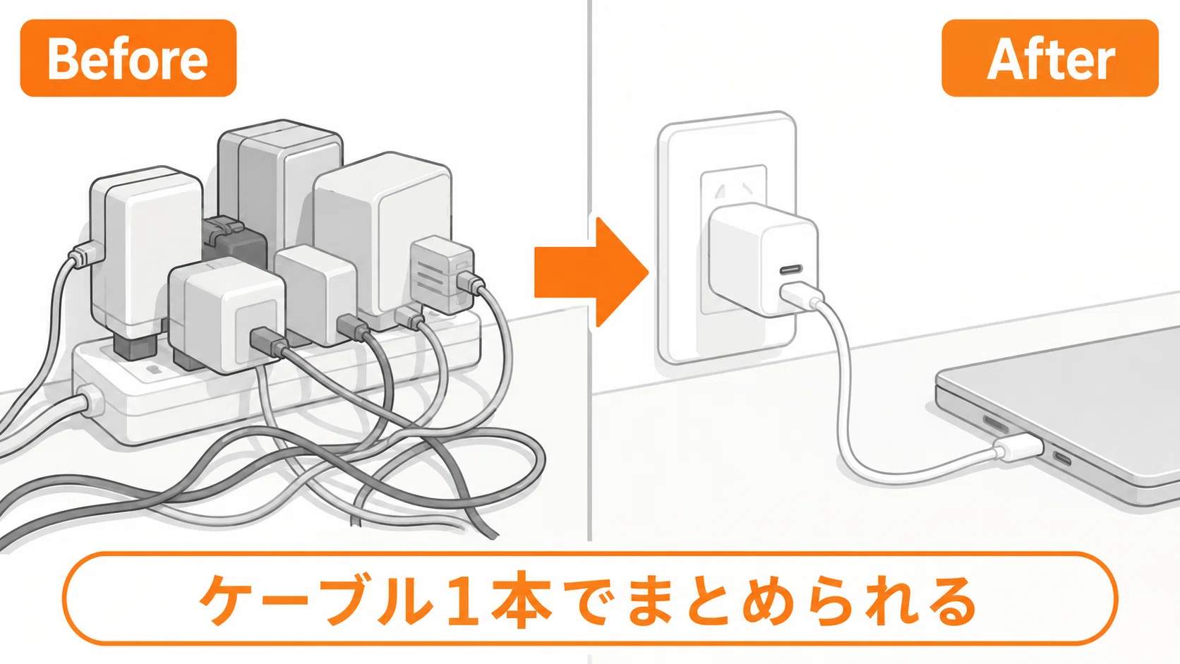 USB-C充電器のおすすめ3選：ノートPC・スマホをまとめて充電したい人へ 
