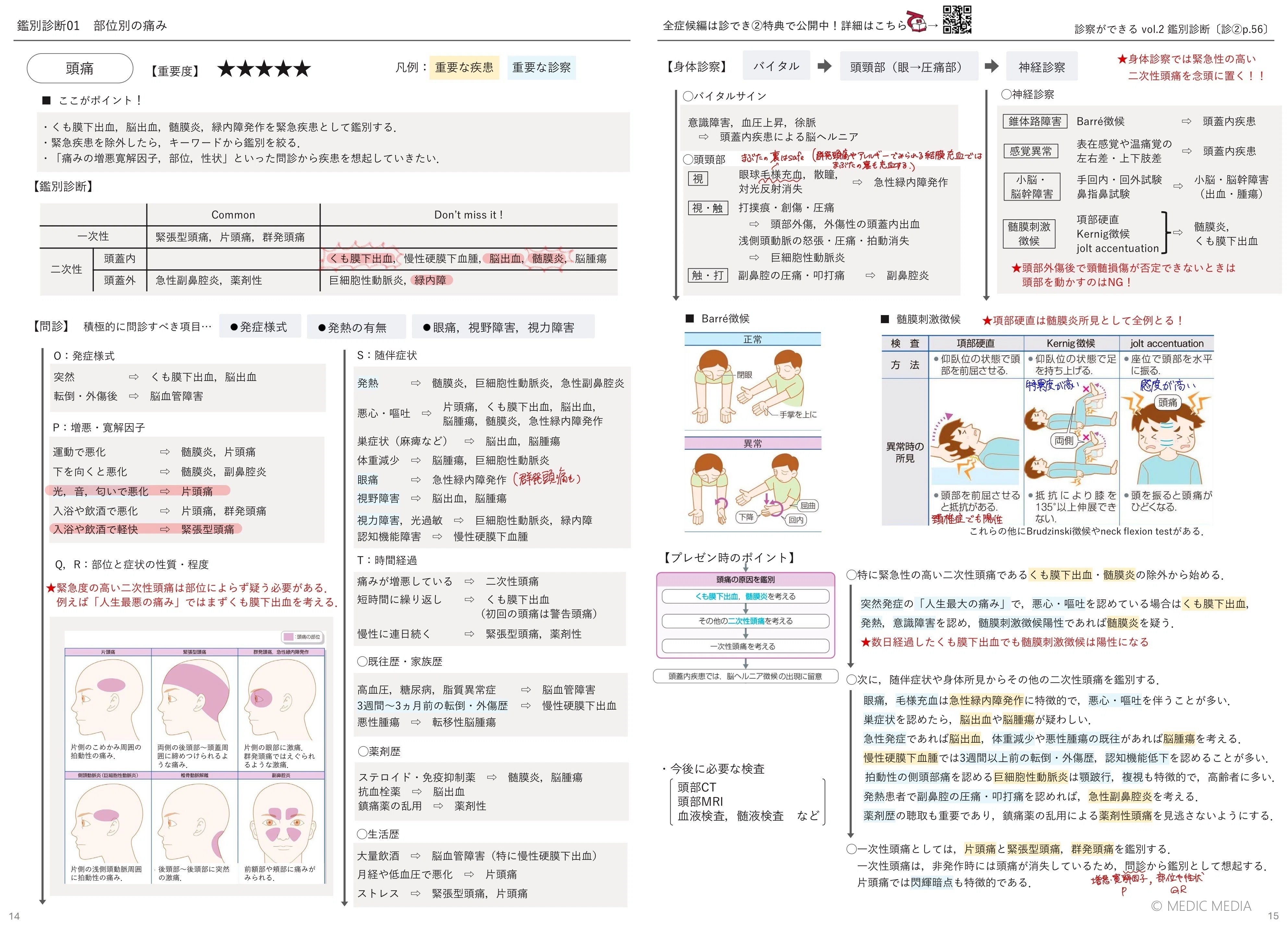 医学生必見】Post-CC OSCE対策 2026最新版｜できるくん（診察ができる）