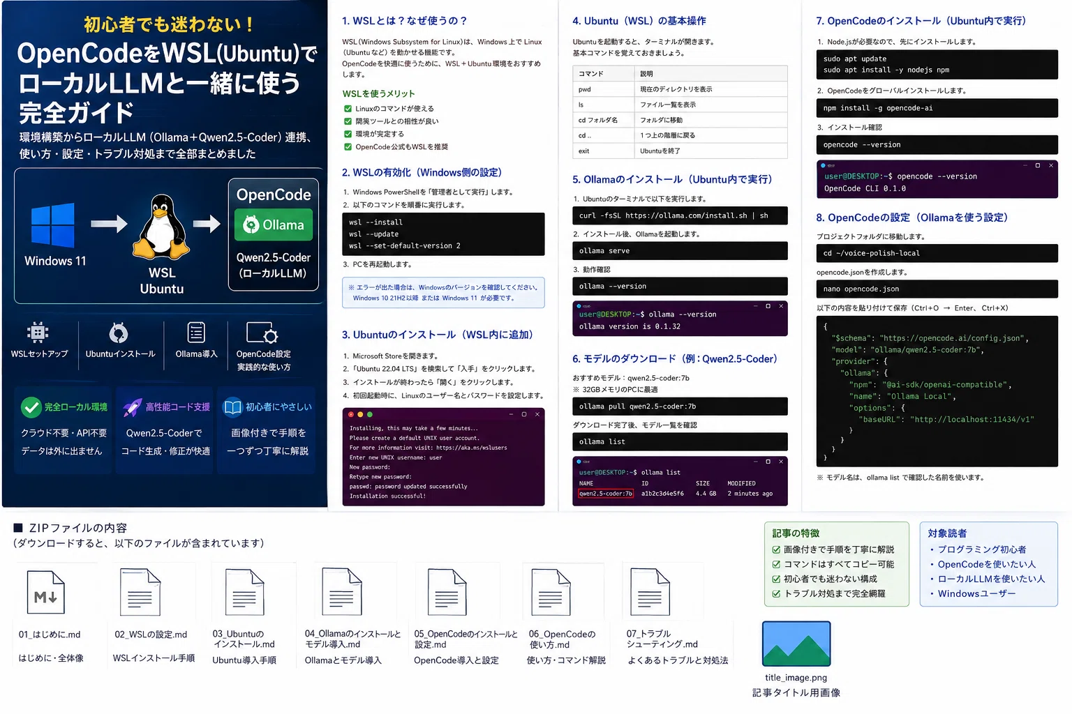 初心者でも迷わない！OpenCodeをWSL UbuntuとOllamaでローカルLLM運用
